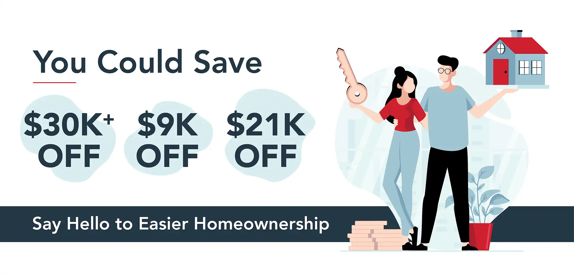 Easier Home Ownership Landmark Homes
