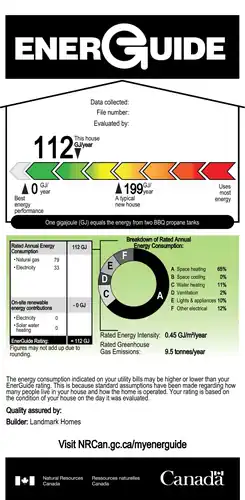EnerGuide rating graphic